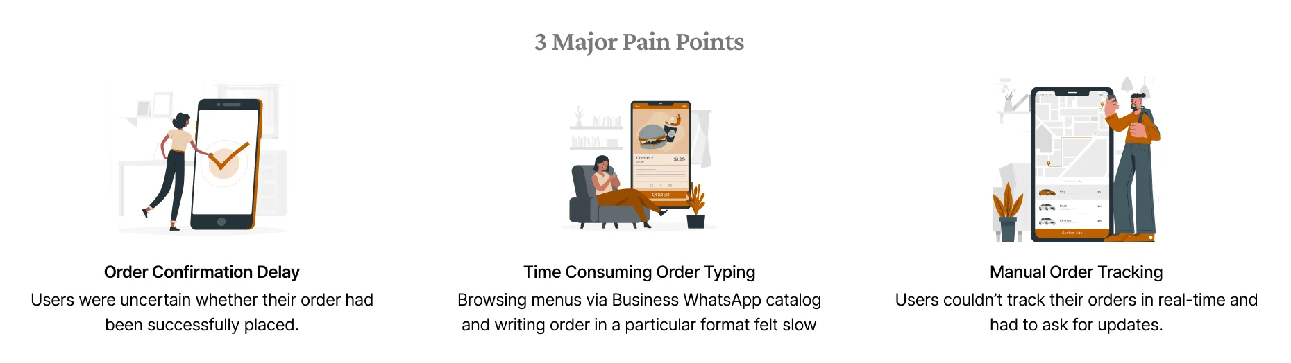 3 Major Pain Points