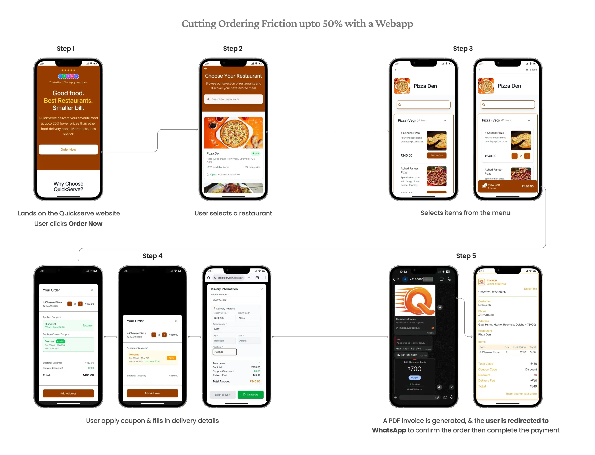 Webapp Flow