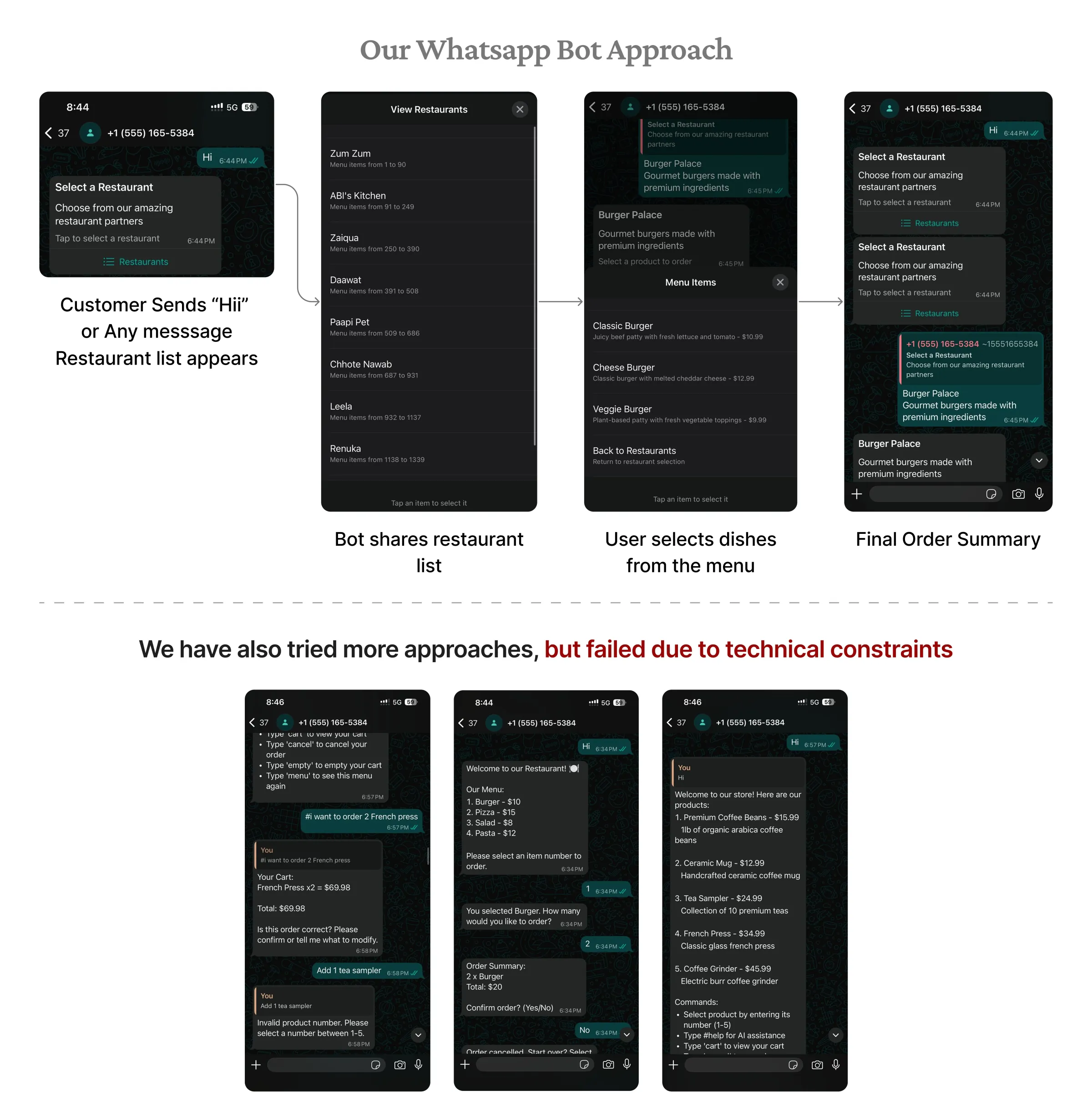 WhatsApp Bot