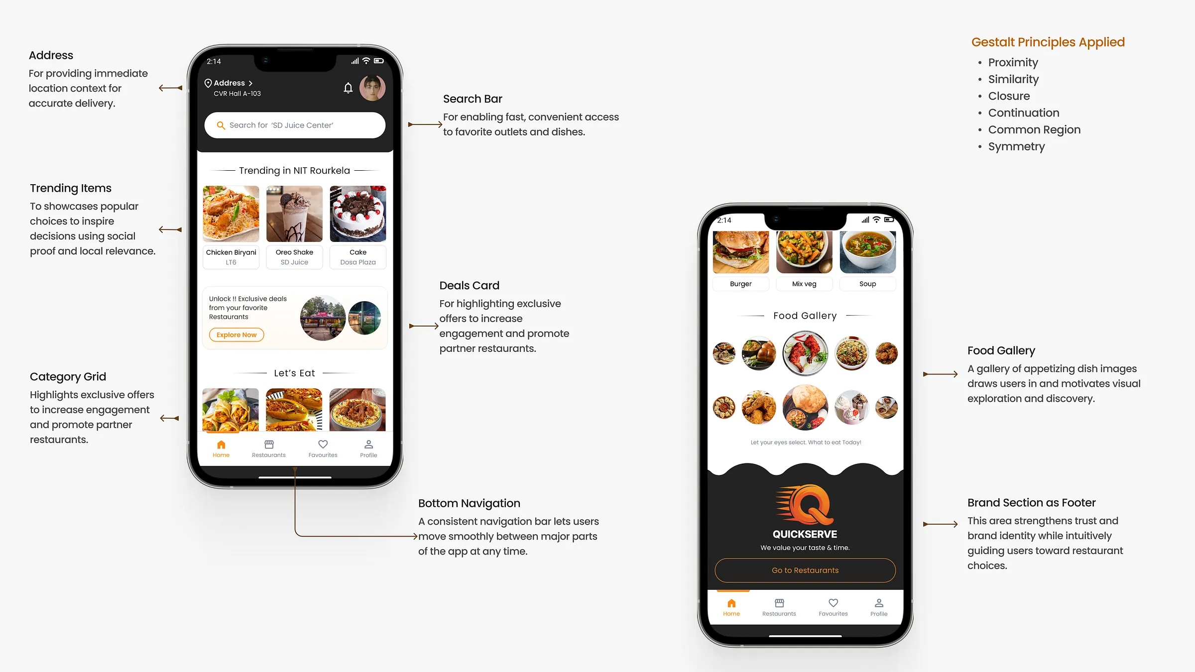 Annotated QuickServe homepage screens