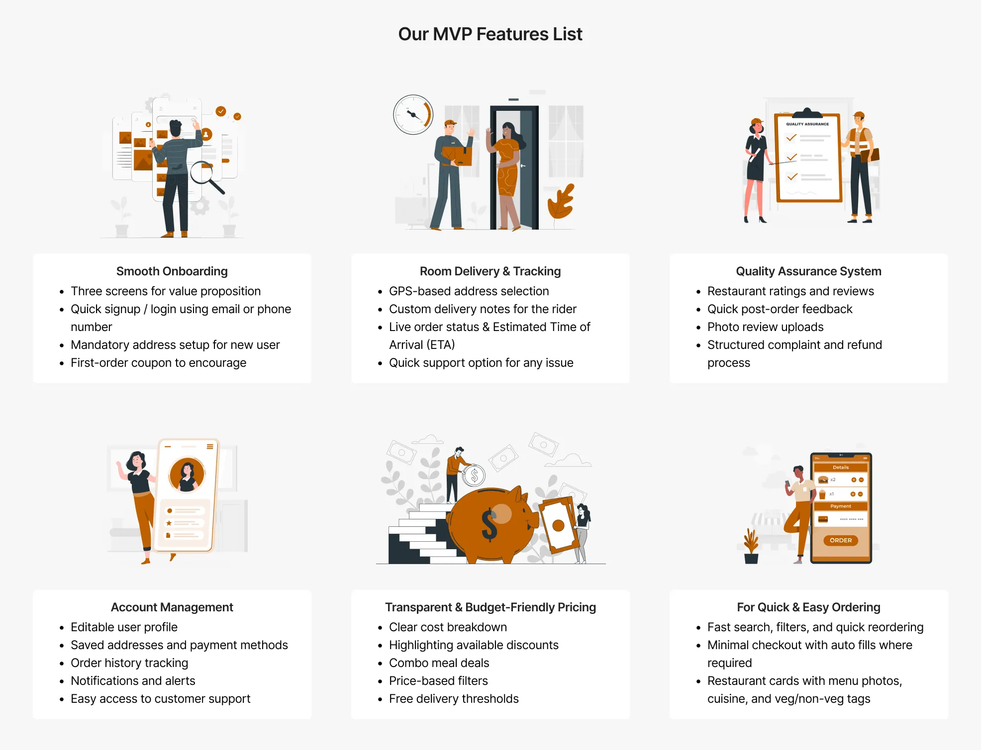 Version 1 MVP features list