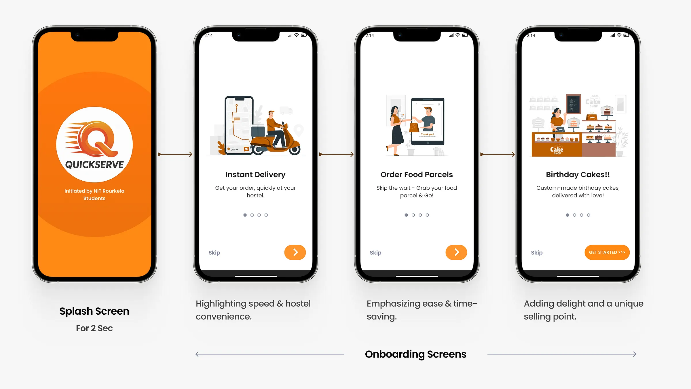 QuickServe onboarding screens