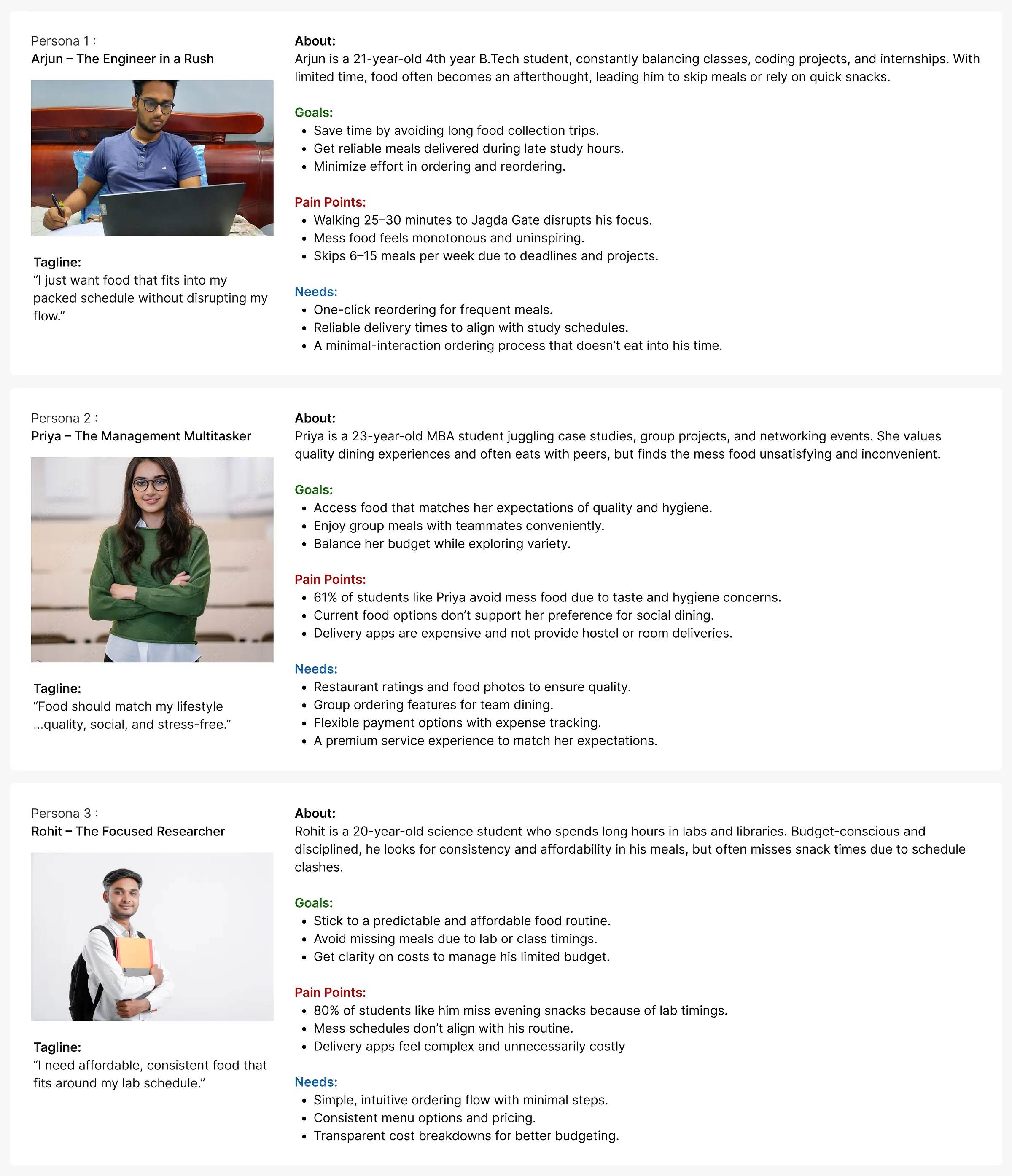 Three primary user personas for QuickServe