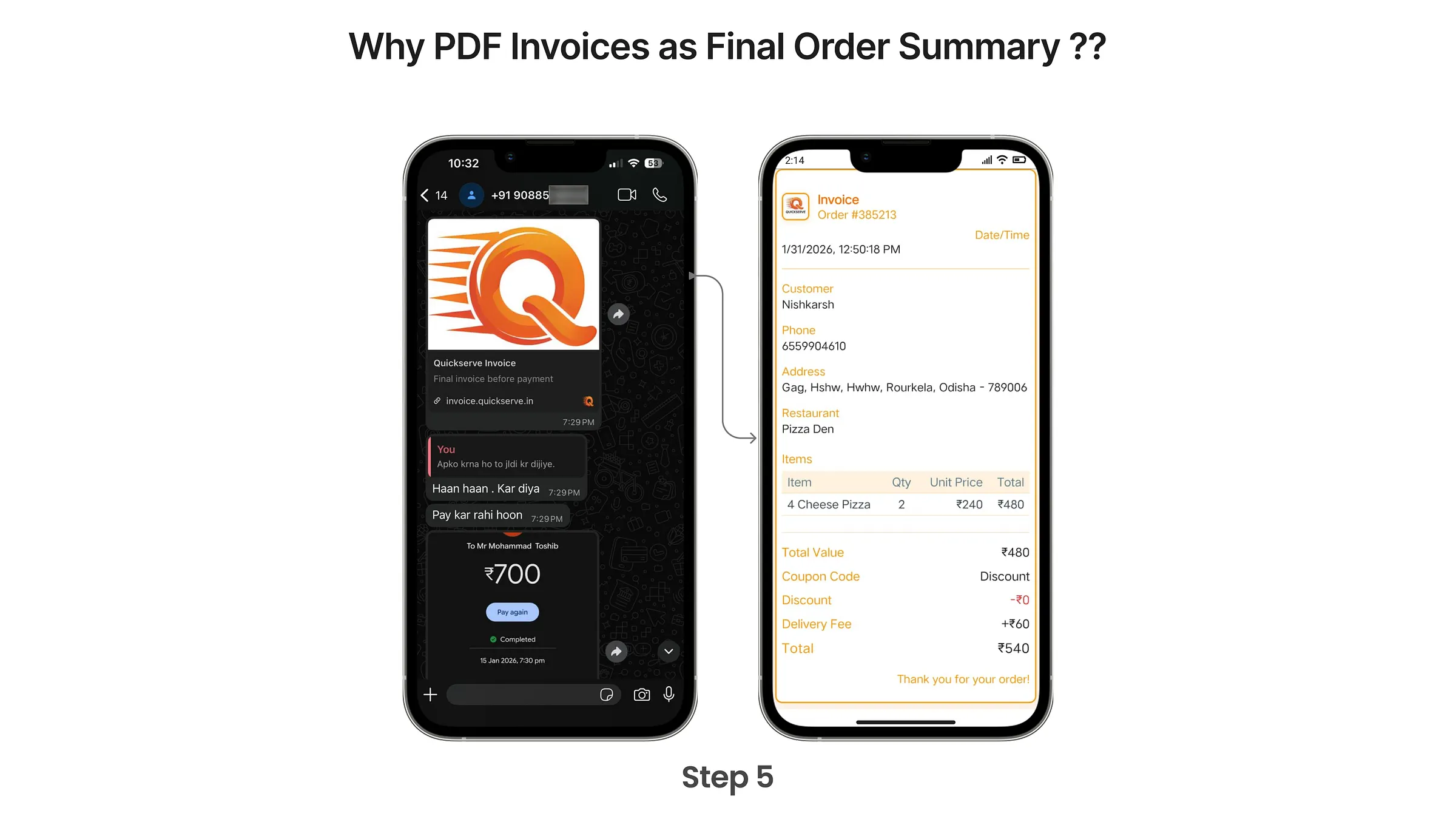 Breakdown of the PDF invoice step