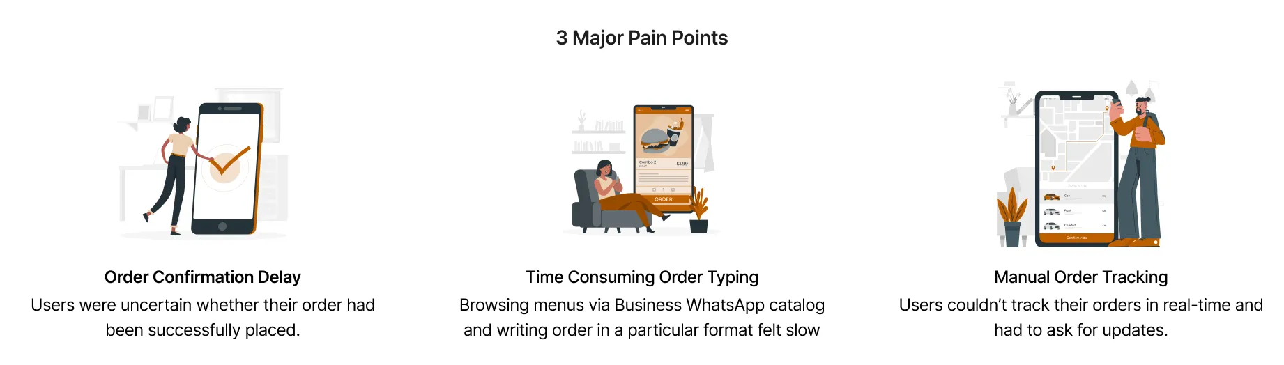 Major pain points from user testing