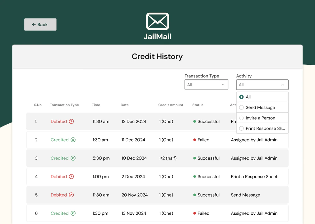 JailMail: Credit history screen