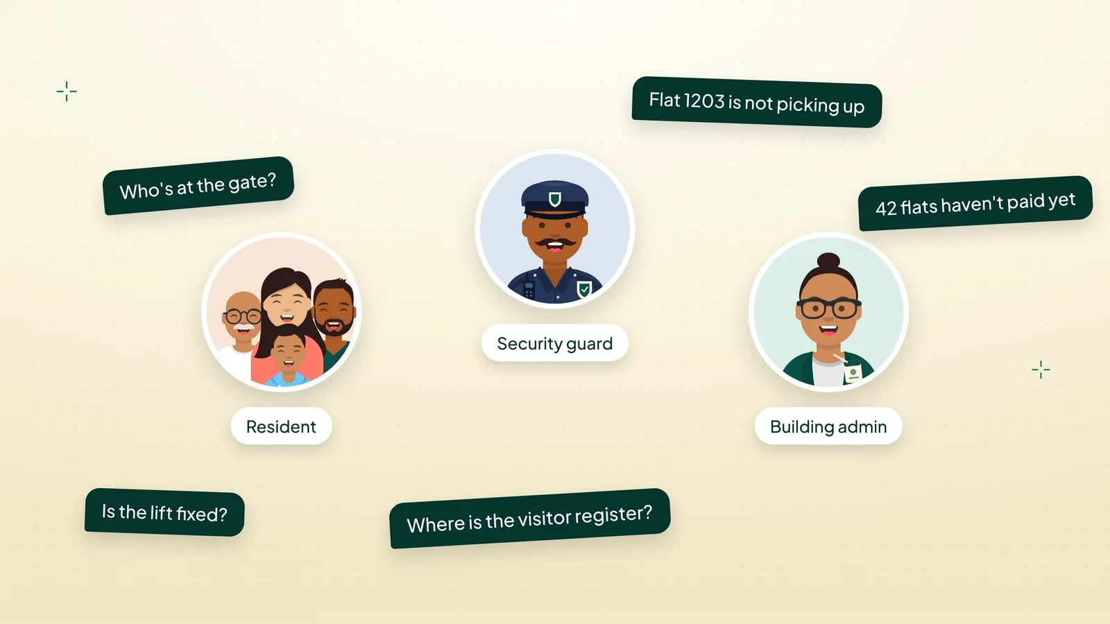 Final: illustrated family, security guard and building admin